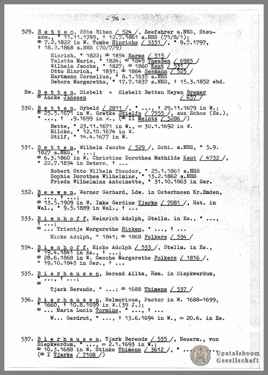 Document